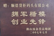 20077ӵģҵȷ